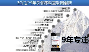 陳雄亮 移動終端，賦能汽車銷售渠道下沉的天然媒介